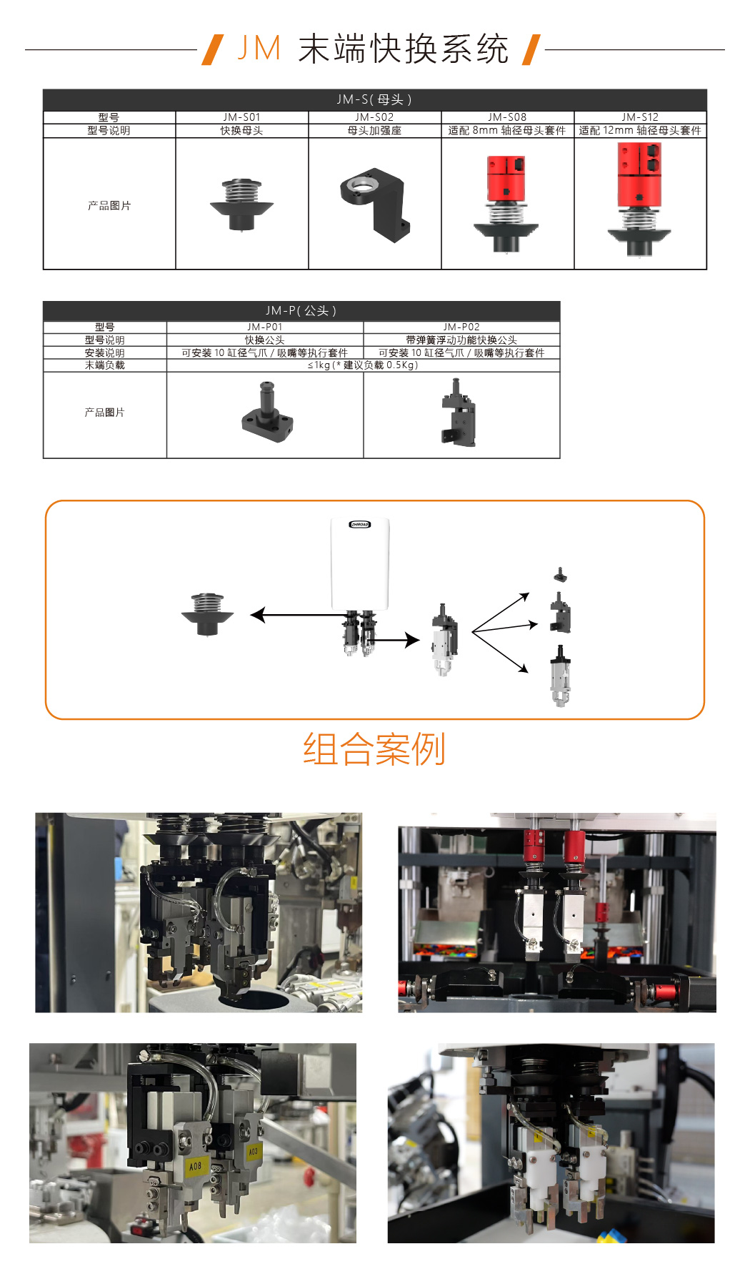 柔性附件 柔性附件